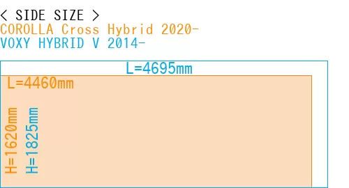 #COROLLA Cross Hybrid 2020- + VOXY HYBRID V 2014-